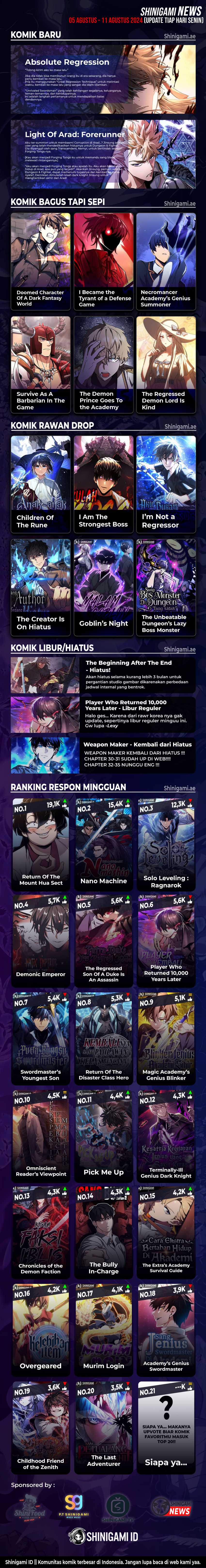 Time-Limited Genius Dark Knight Chapter 71 page 15