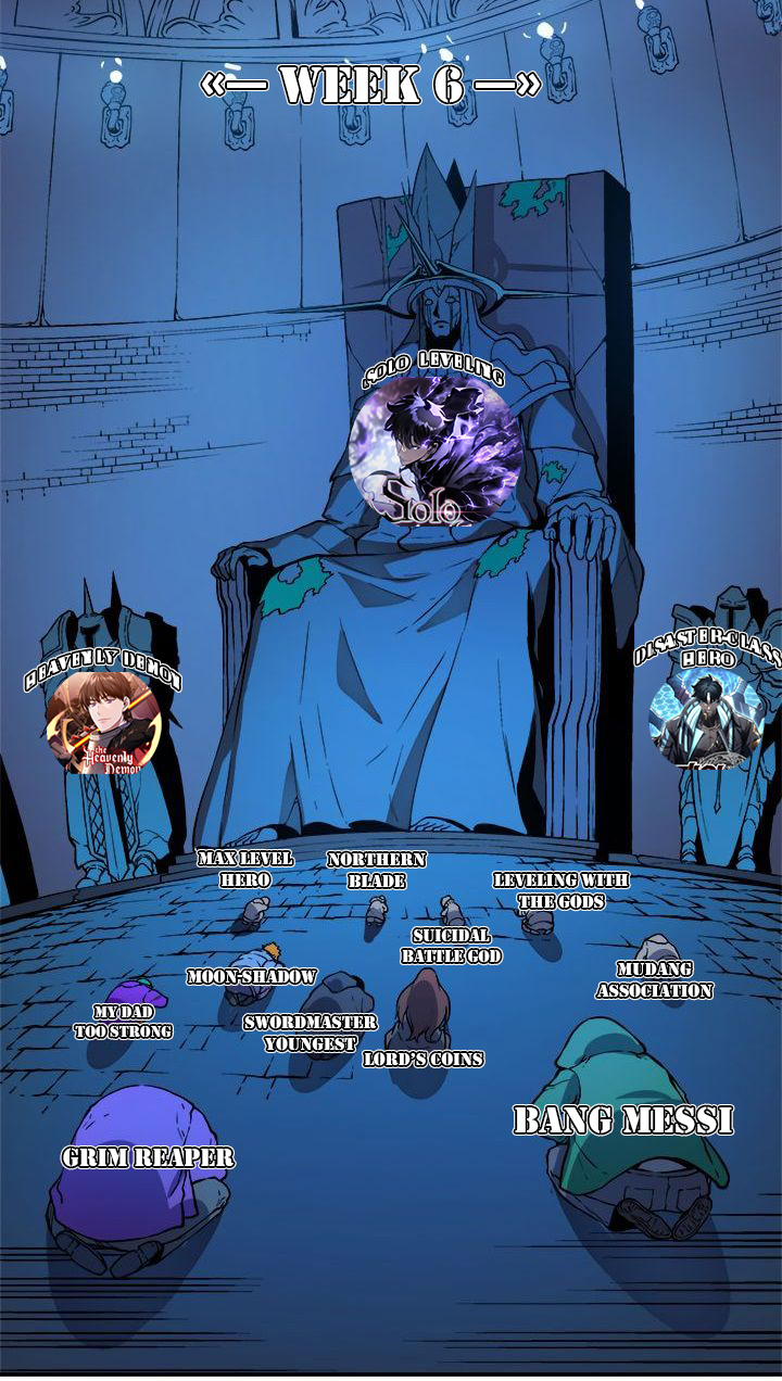 The Heavenly Demon Can’t Live a Normal Life Chapter 70 page 42